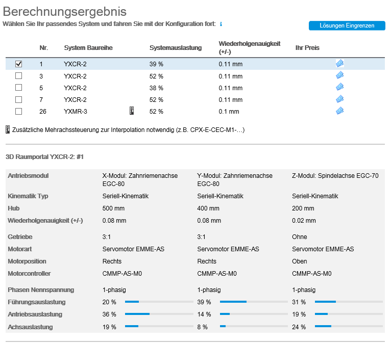 Berechnungsergebnis