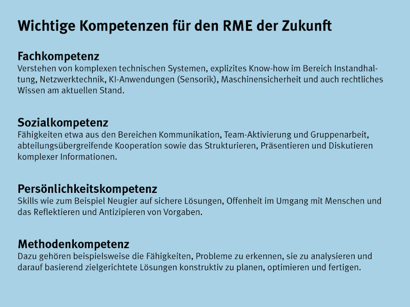 Kompetenzen-Box Kompetenzen-Box