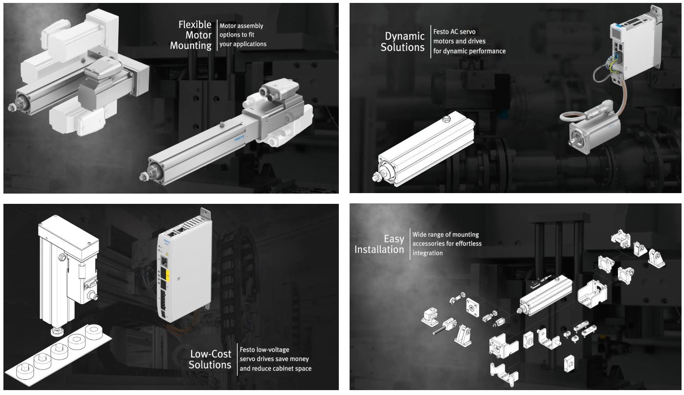 Festo EPCC - Kombinationen