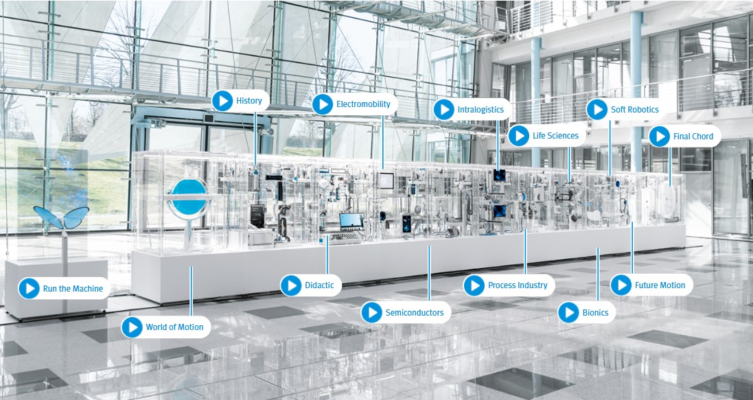 Festo Incredible Machine