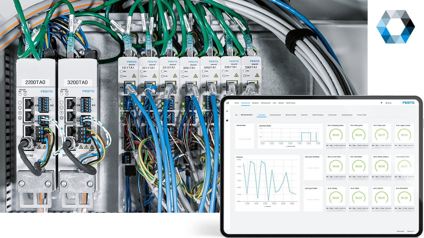 Festo AX Motion Insights Electric