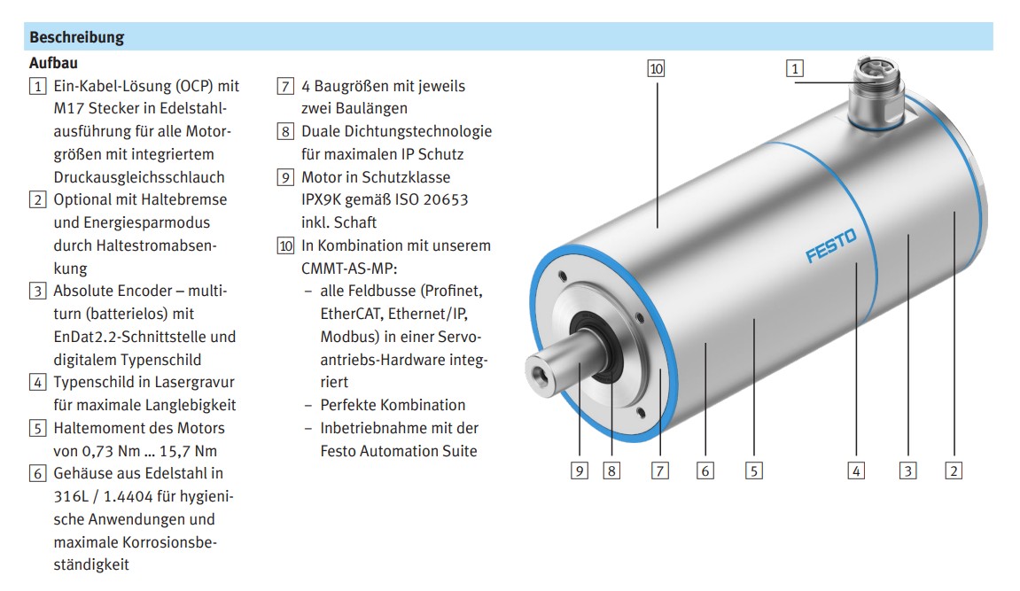 Edelstahl-Servomotor EMMH-AS