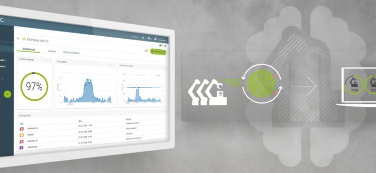 CSM Scraitec Plattform