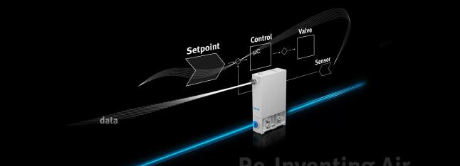 controlled-pneumatics