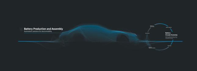 Batteriekreislaufwirtschaft